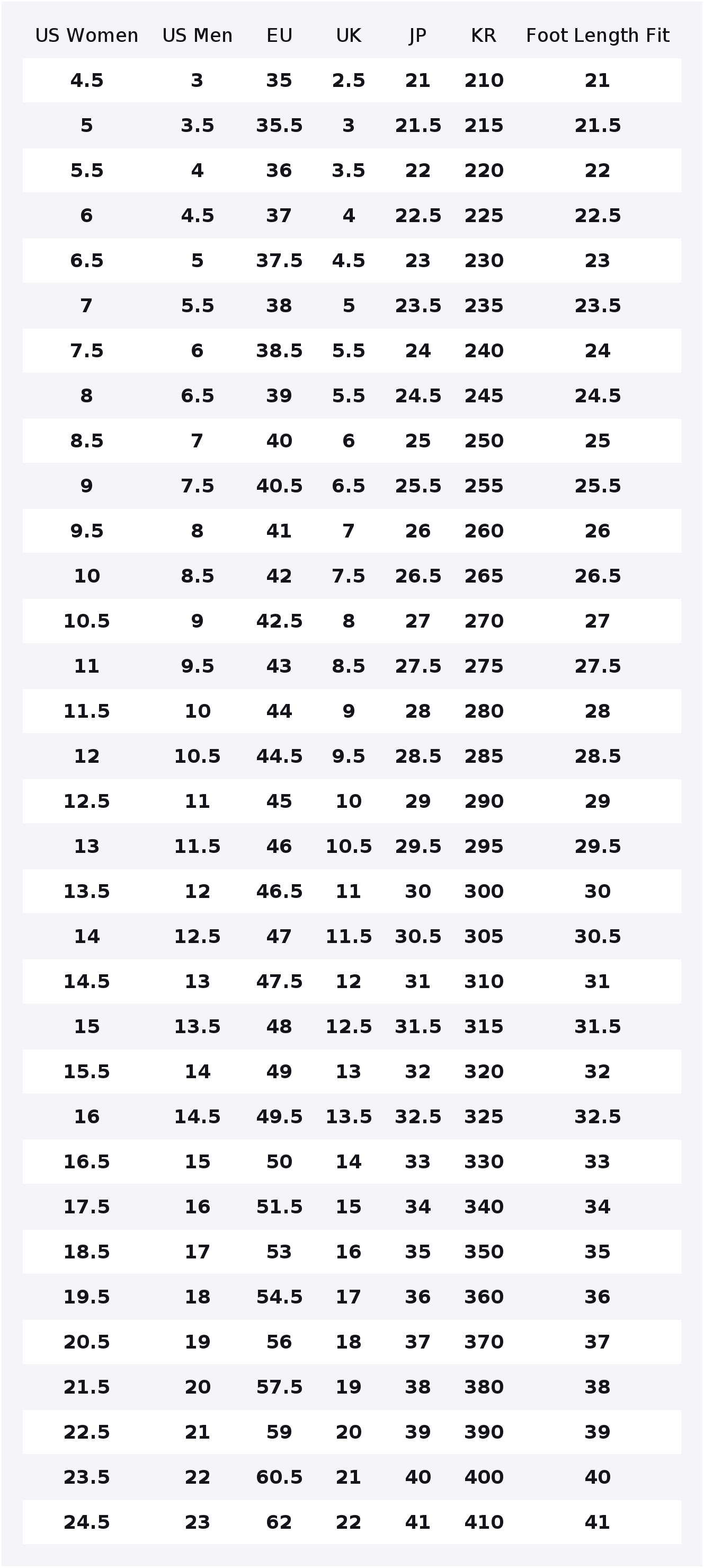 Converse Chuck Taylor All Star - Converse Shoes Chuck Taylor All Star incelemesi ve fiyatı